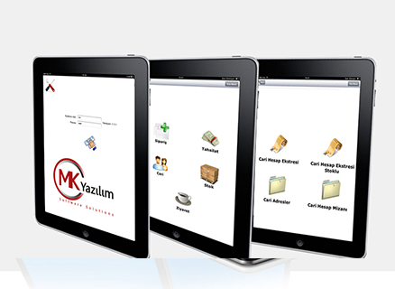 Perakende Satış Yönetimi